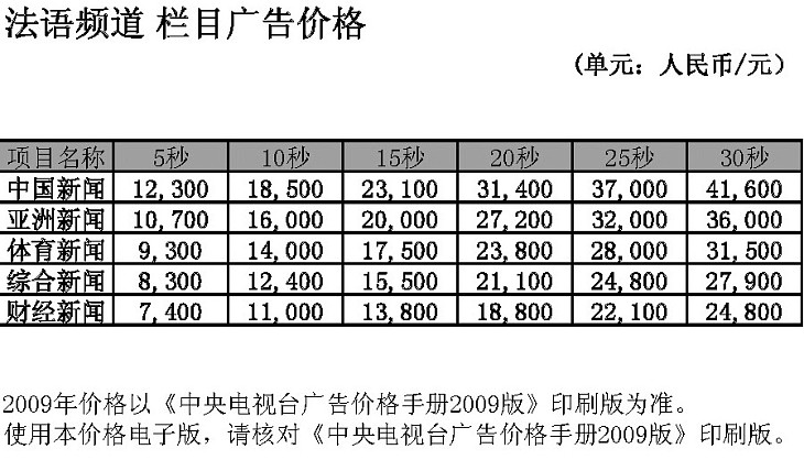 2009年度法语频道栏目广告价格