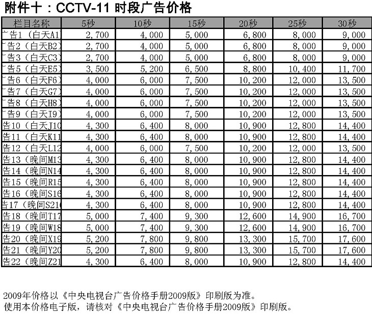 2009年度CCTV-11时段广告价格