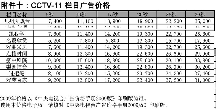2009年度CCTV-11栏目广告价格