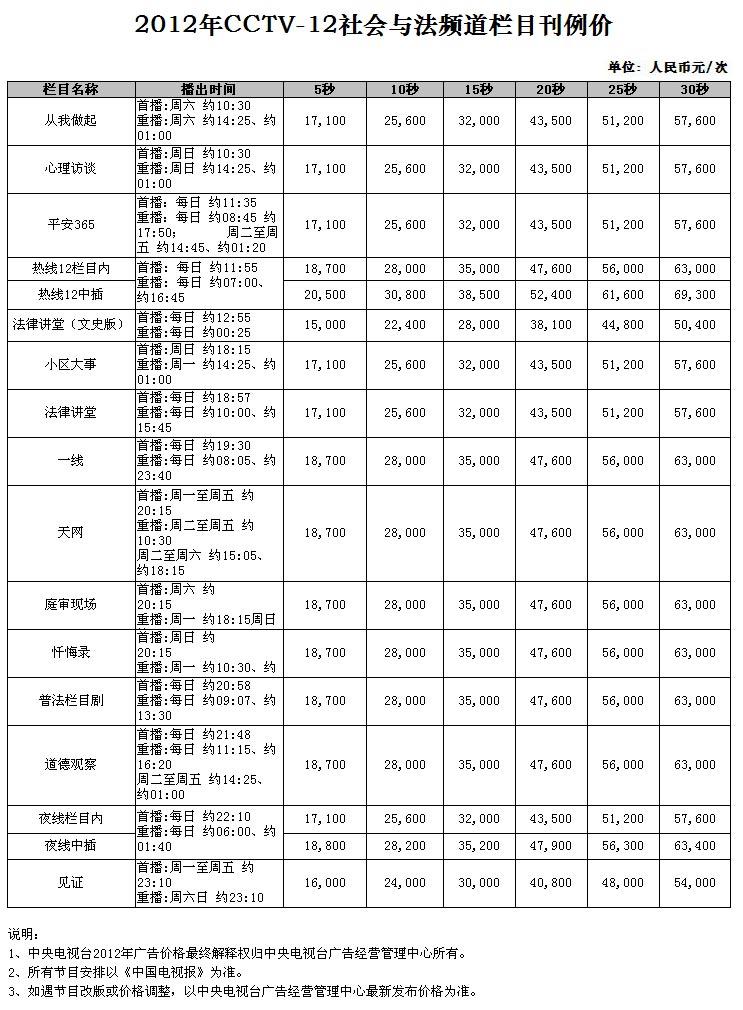 2012年CCTV-12社会与法频道栏目广告刊例价格