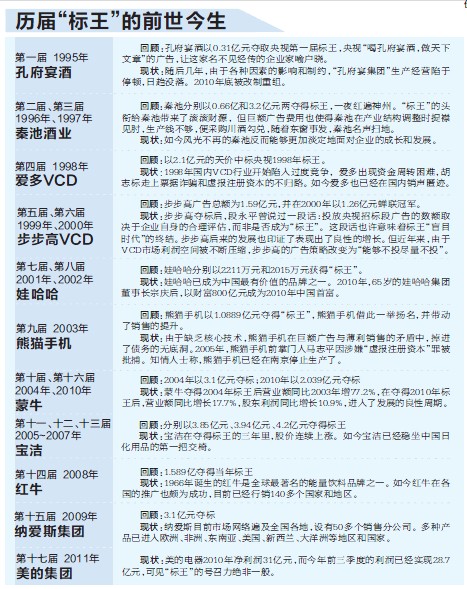 妈妈求救：高三儿沉迷玩手机