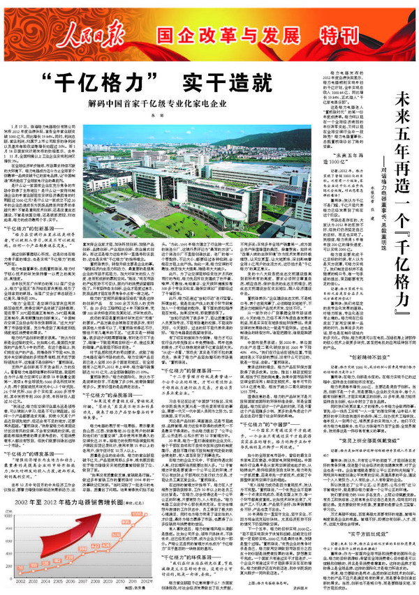 央视广告行业分析-“千亿格力”实干造就 解码中国首家千亿级专业化家电企业