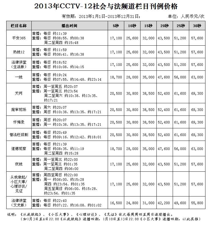 2013年CCTV-12社会与法频道栏目广告刊例价格表