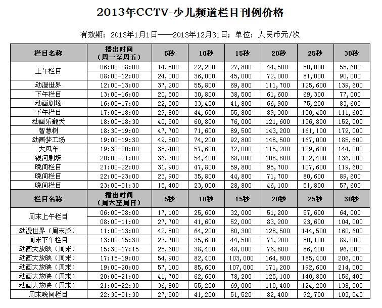 2013年CCTV-14少儿频道栏目广告刊例价格表