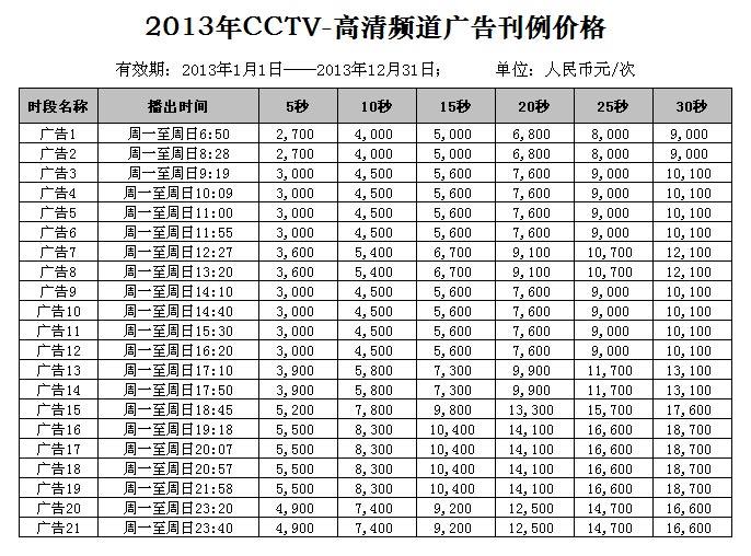 2013年CCTV-高清频道广告刊例价格表