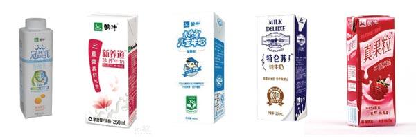 ▲蒙牛产品系列图