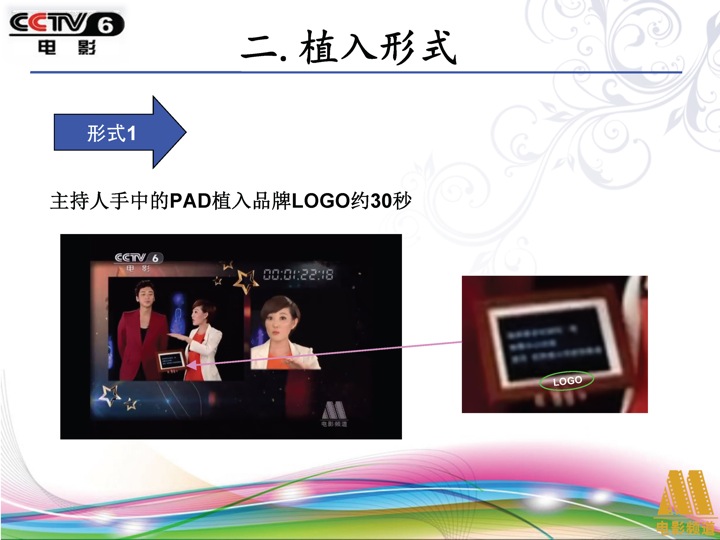 2013年CCTV6《光影星播客-快问快答90秒》全天广告植入