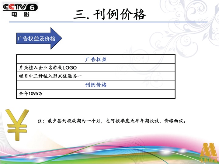 2013年CCTV6《光影星播客-快问快答90秒》全天广告植入