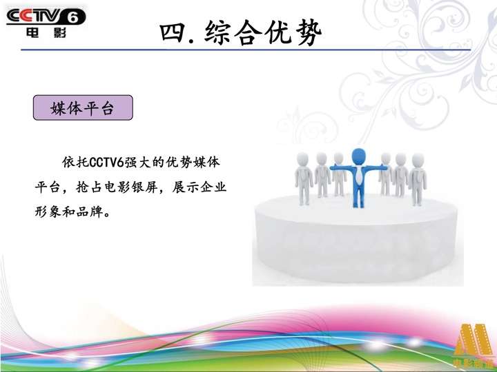 2013年CCTV6《光影星播客-快问快答90秒》全天广告植入
