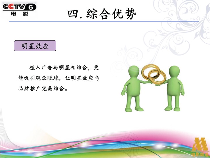 2013年CCTV6《光影星播客-快问快答90秒》全天广告植入