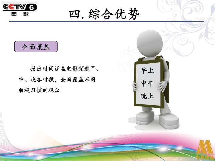 2013年CCTV6《光影星播客-快问快答90秒》全天广告植入