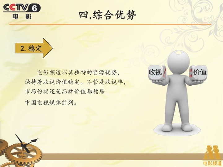 CCTV6《流金岁月》剧场冠名