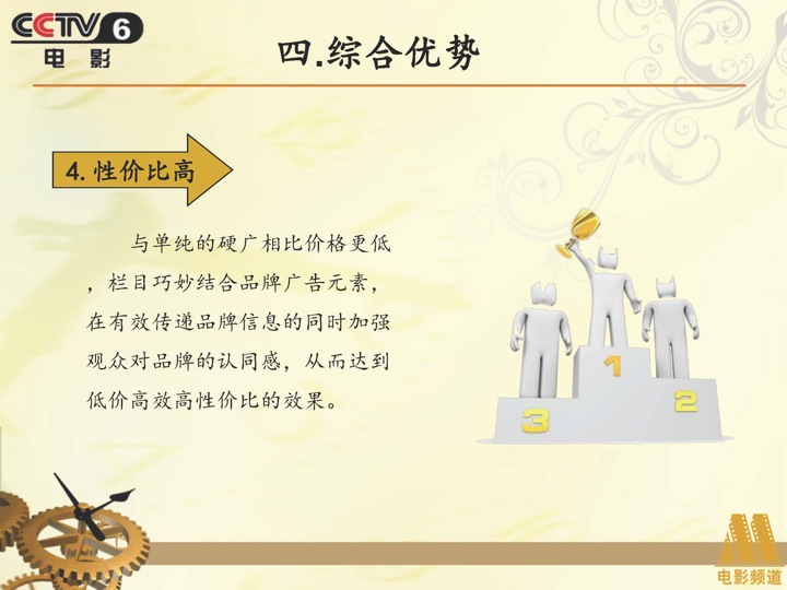 CCTV6《流金岁月》剧场冠名