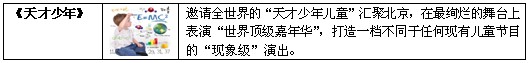 CCTV-少儿频道：《天才少年》 汇聚世界顶级大脑