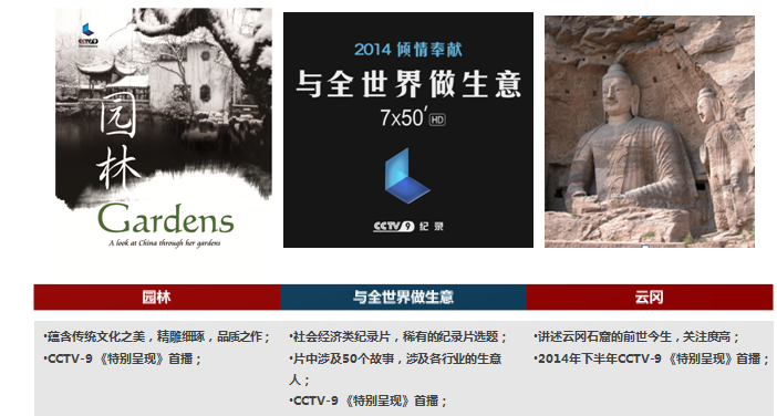 央视广告行业新闻-CCTV-9纪录频道下半年重点纪录片播出预览