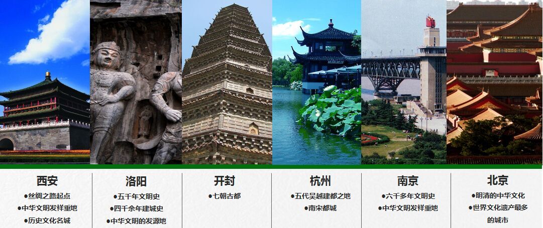 旅游媒体营销