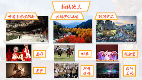 旅游媒体营销