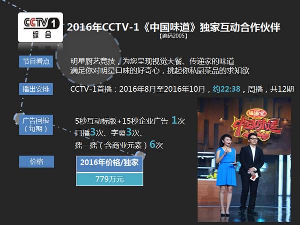 2016年央视新媒体广告预售资源