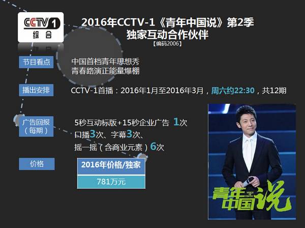 2016年央视新媒体广告预售资源