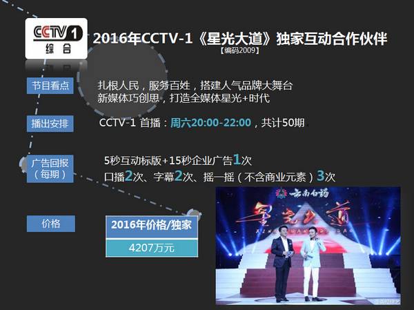 2016年央视新媒体广告预售资源