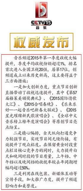 央视广告行业新闻-央视音乐频道一季度收视创历史新高