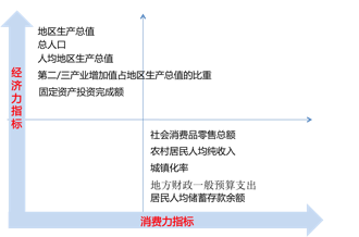 央视广告行业新闻-深度：县域是座大金矿，广告主怎么营销下沉