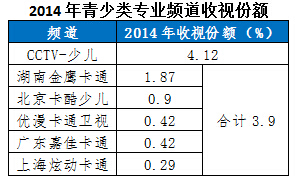央视广告行业新闻-诺亚舟长隆昆仑山纳爱斯等赞助，《最野假期》六大看点揭秘