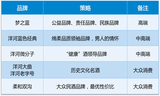 央视广告行业新闻-何海明：大众媒体是企业整合传播的源头