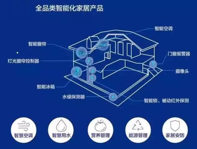 央视广告行业新闻-“国家品牌计划”助力，美的让世界更美