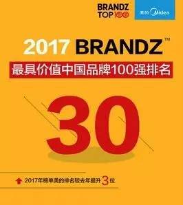 央视广告行业新闻-“国家品牌计划”加持，“美的”两个字有了特别的意义