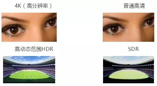 央视广告行业新闻-央视4K超高清频道让家庭回归到电视前