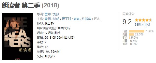 央视广告行业新闻-《朗读者2》延续好口碑 豆瓣评分高达9.2