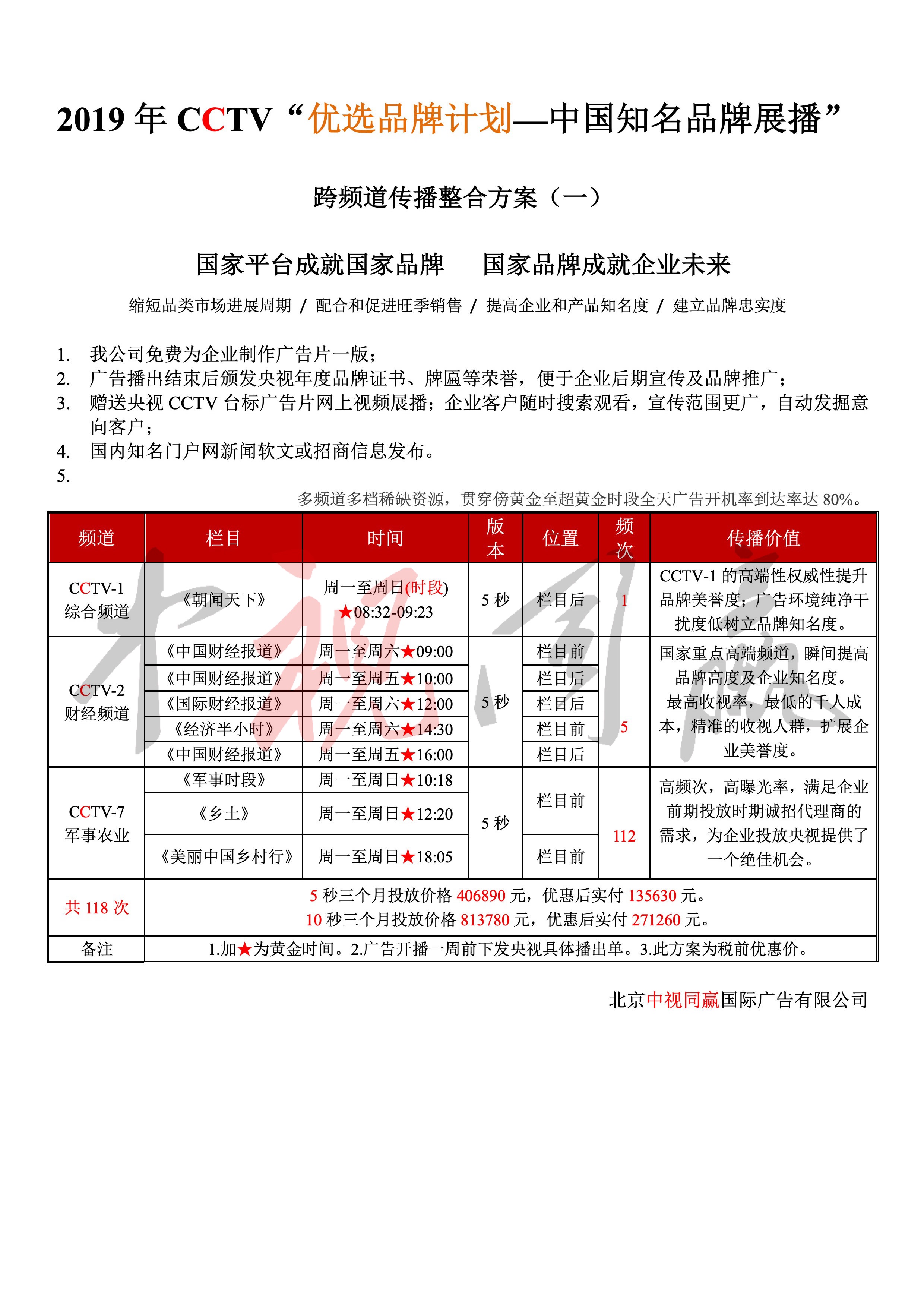 2019央视“CCTV企业品牌展播”跨频道传播整合方案1