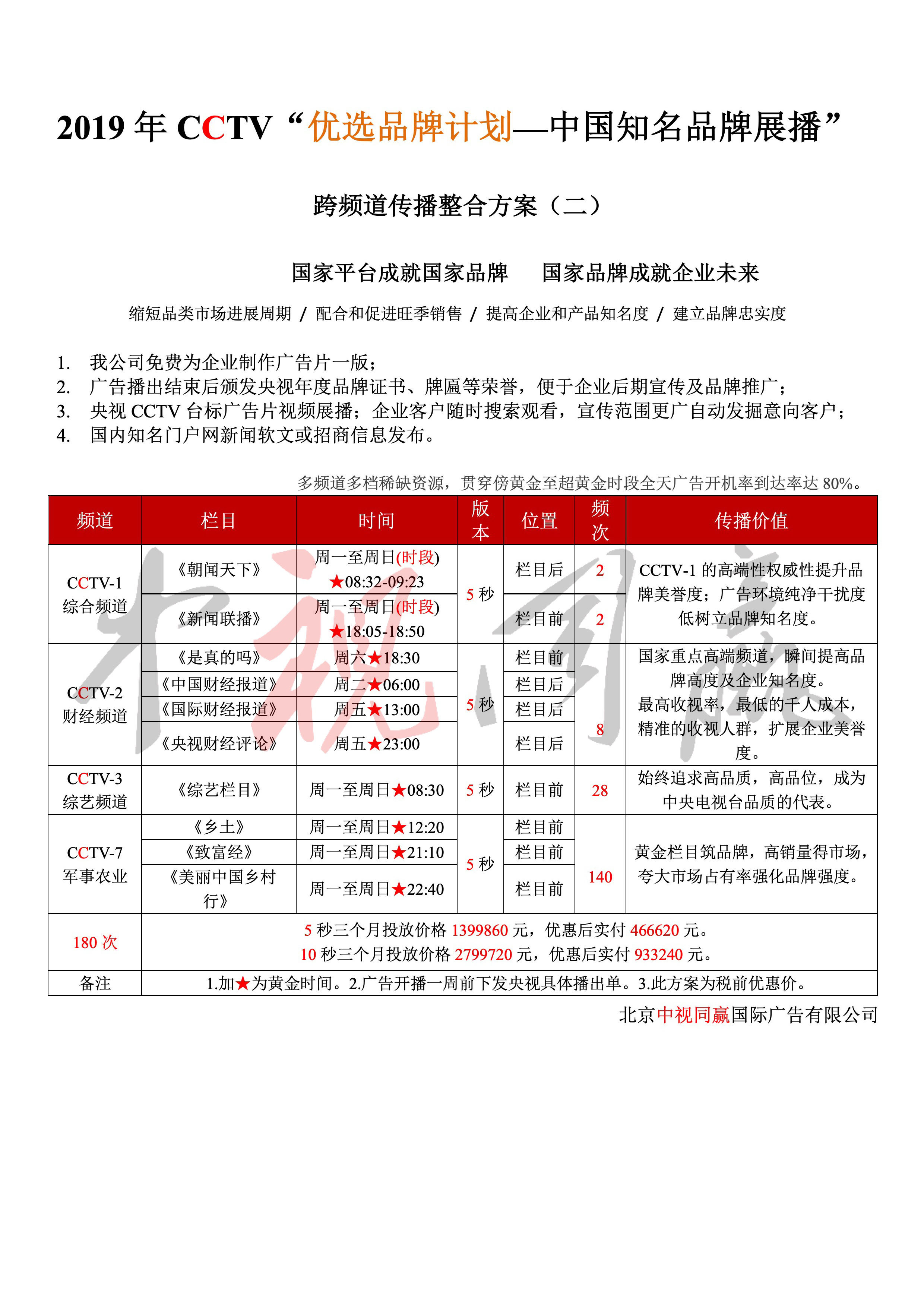 2019央视“CCTV企业品牌展播”跨频道传播整合方案2@中视同赢