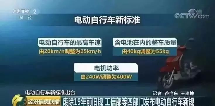 央视广告行业新闻-逆势增长70%！揭秘台铃品牌营销打法