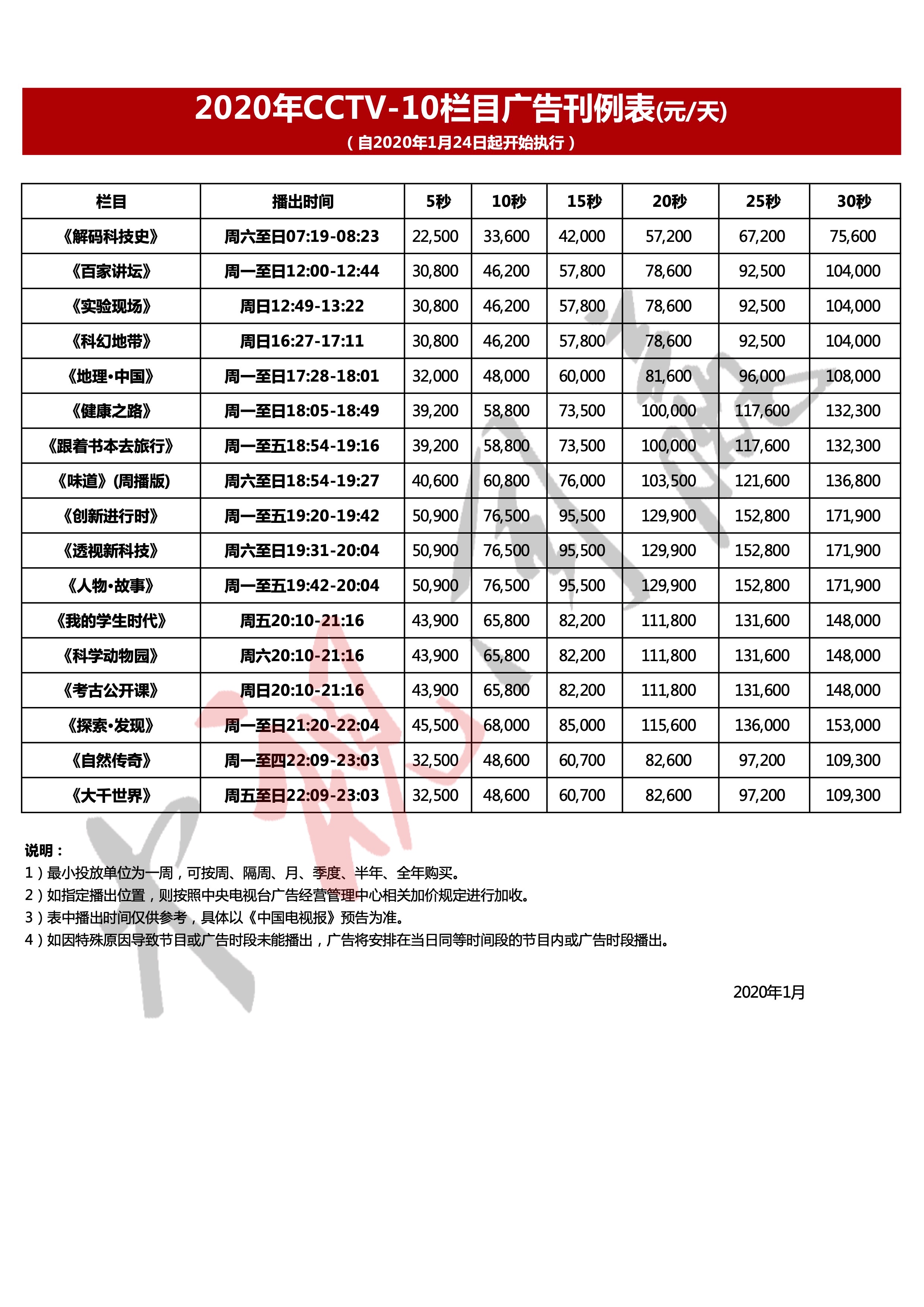 2020年CCTV-10栏目刊例价