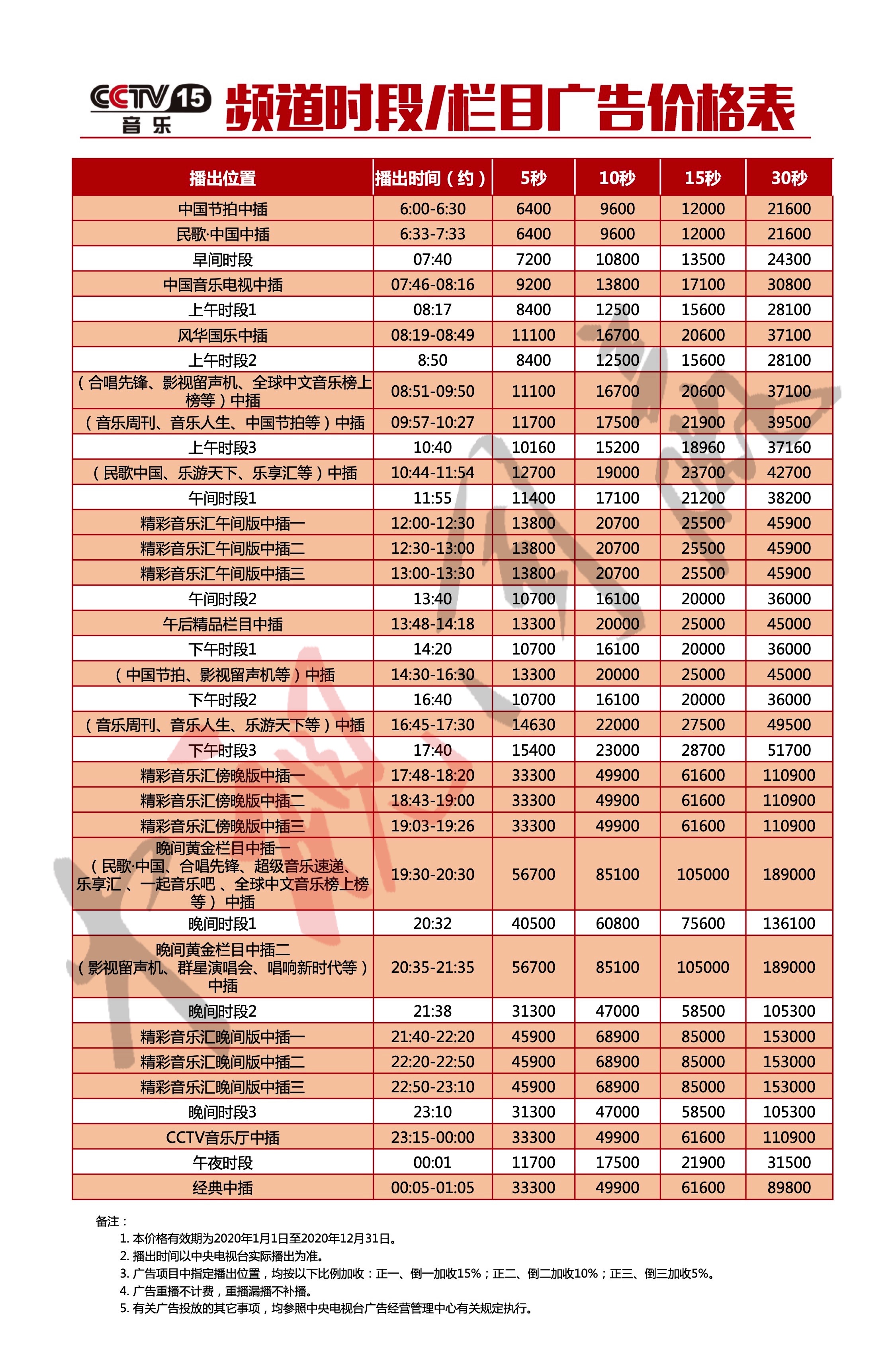 2020年CCTV-15音乐频道栏目&时段广告价格表