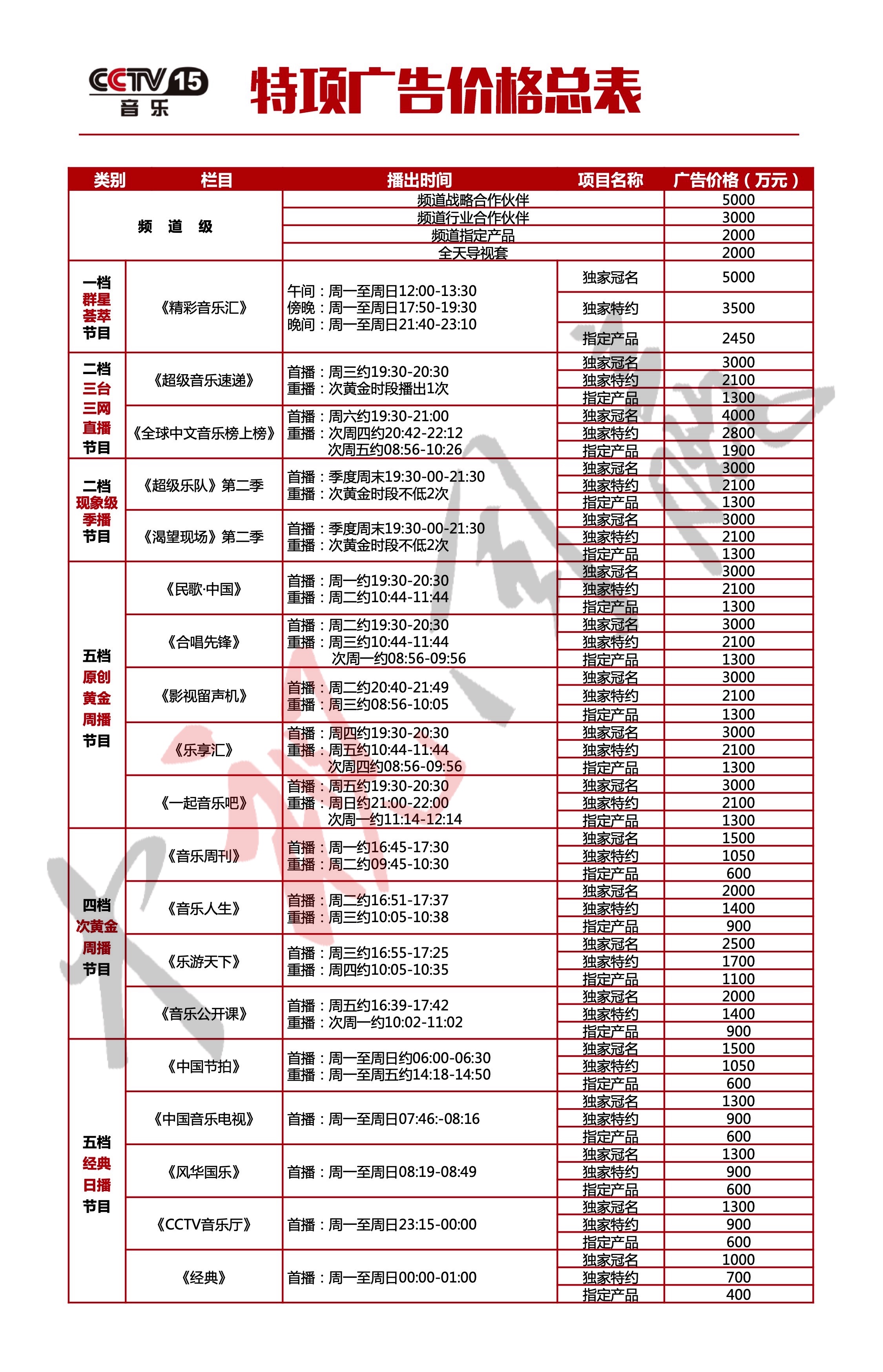 2020年CCTV-15音乐频道特项广告价格表