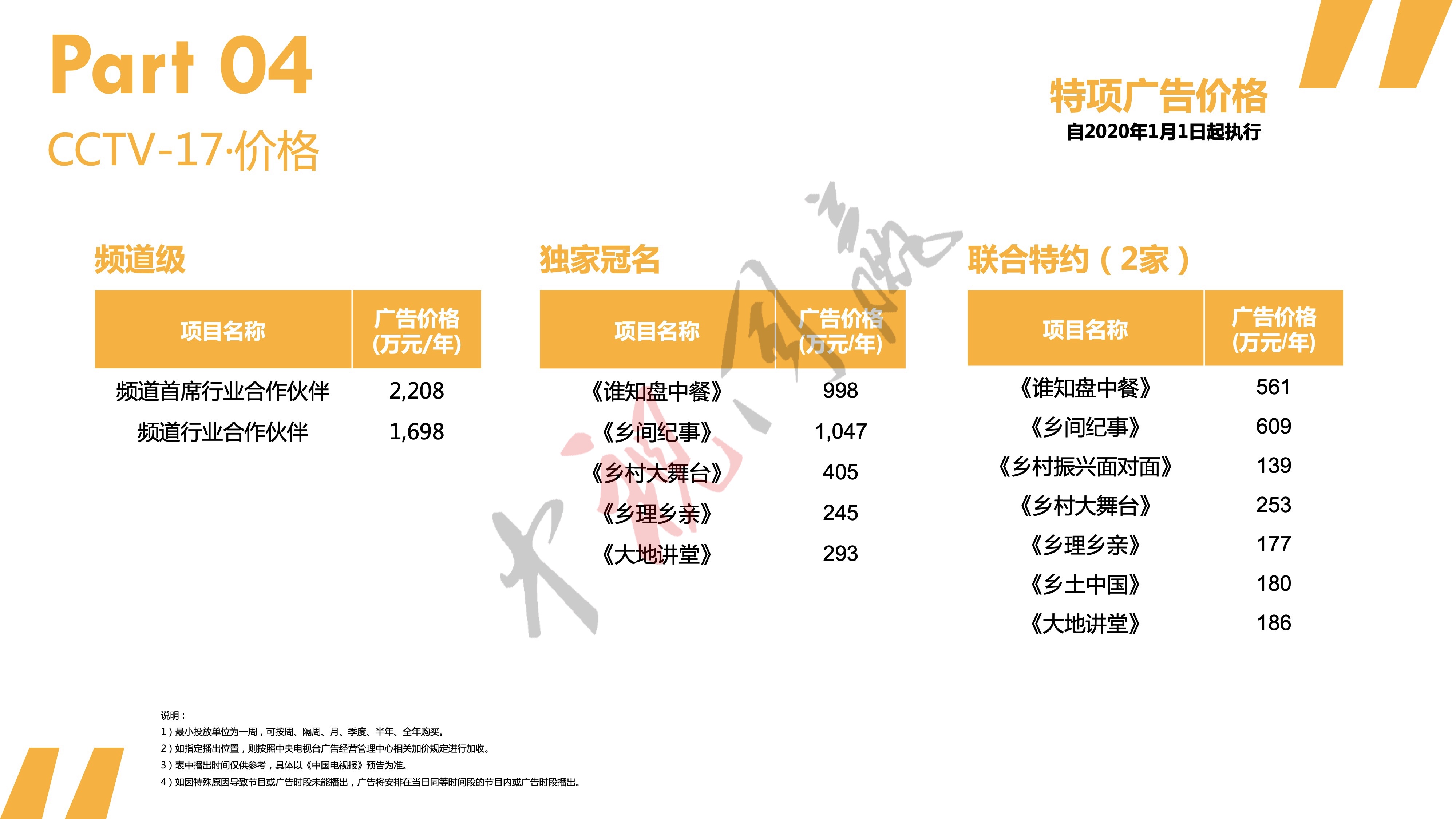 2020年CCTV-17农业农村频道特项广告价格