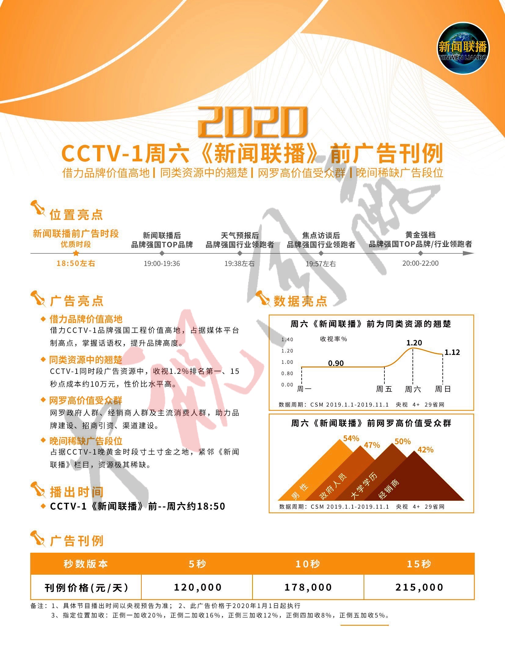 2020年CCTV-1周六《新闻联播》前广告刊例