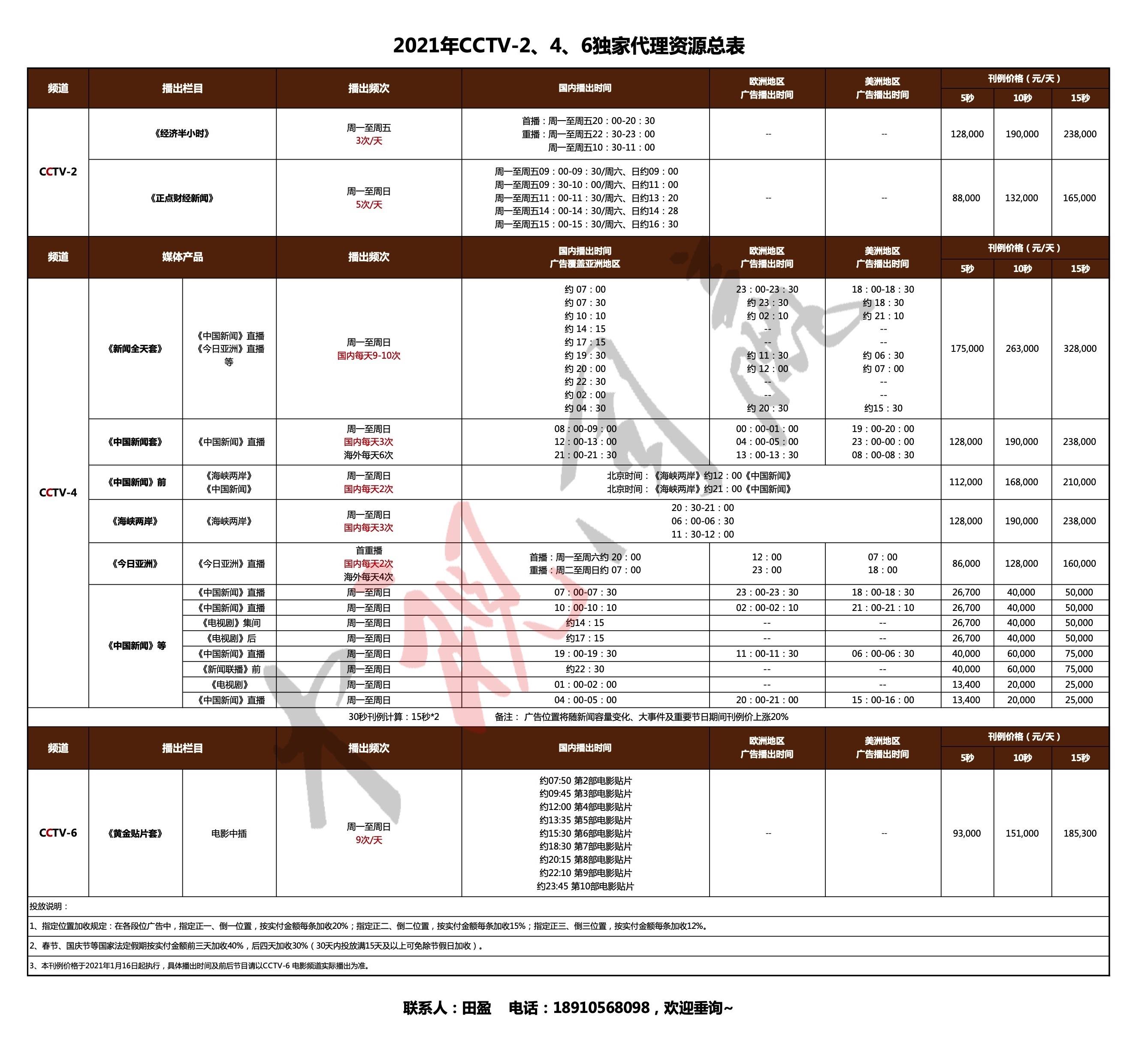 CCTV-2栏目广告价格-2021年CCTV-2、4、6广告资源总表