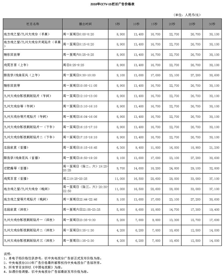 CCTV-11栏目广告价格-2010年CCTV-11栏目广告价格表