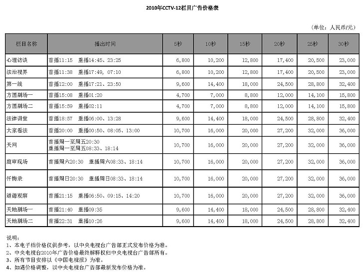 CCTV-12栏目广告价格-2010年CCTV-12栏目广告价格表
