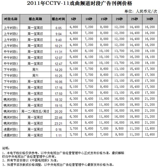 CCTV-11时段广告价格-2011年CCTV-11央视戏曲频道时段广告刊例价格