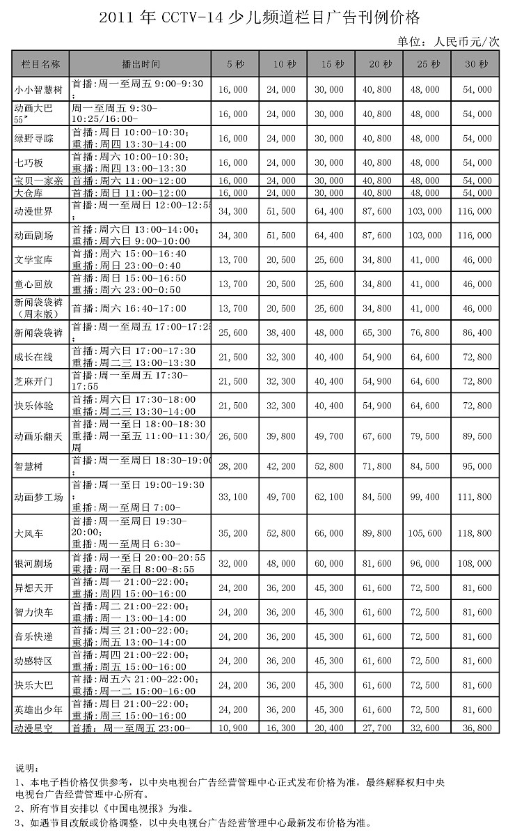 CCTV-14栏目广告价格-2011年CCTV-14央视少儿频道栏目广告刊例价格