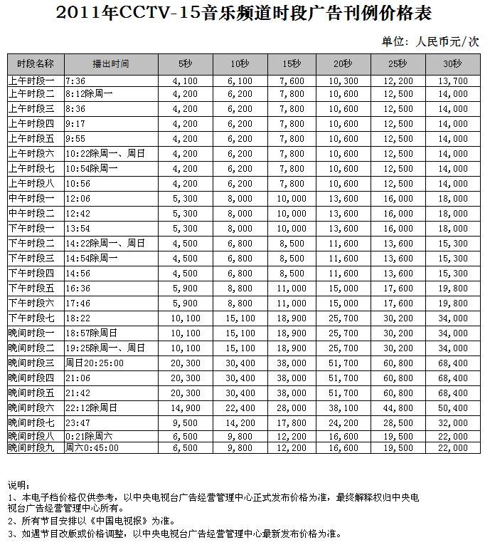 CCTV-15时段广告价格-2011年CCTV-15央视音乐频道时段广告刊例价格表