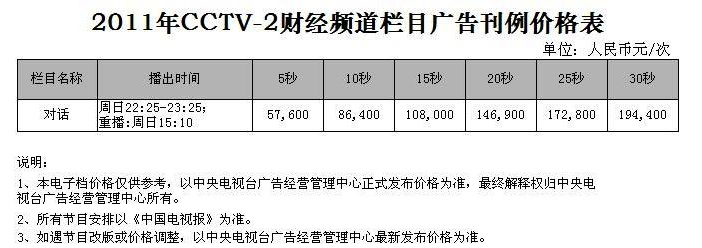 CCTV-2栏目广告价格-2011年CCTV-2财经频道栏目广告刊例价格表