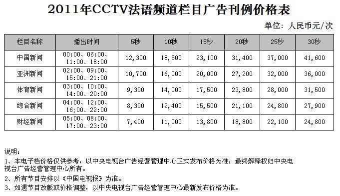 央视其他频道广告价格-2011年CCTV法语频道栏目广告刊例价格表