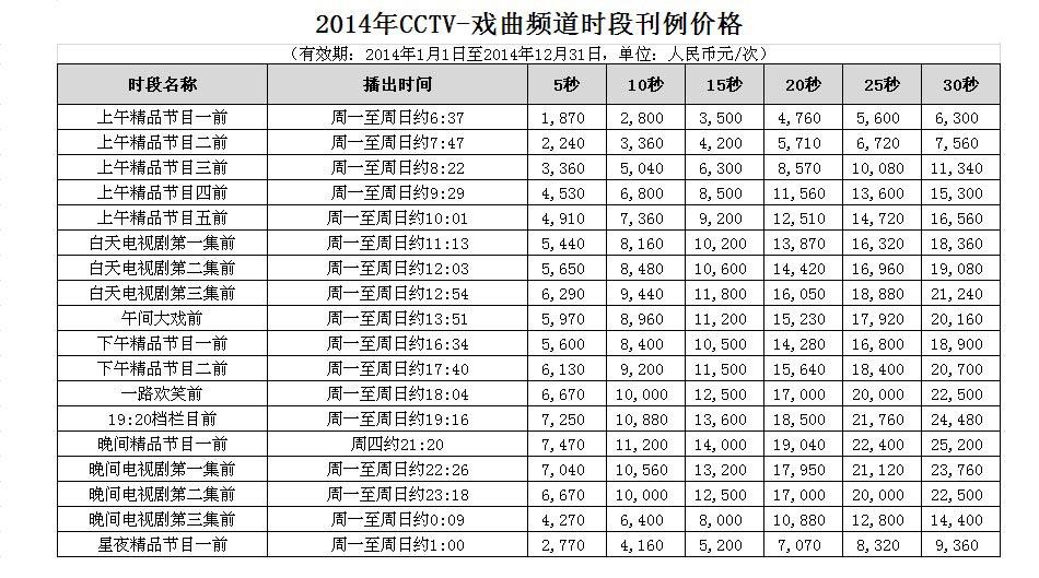2014年CCTV-11戏曲频道时段广告刊例价格