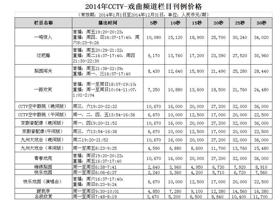 2014年CCTV-11戏曲频道栏目广告刊例价格